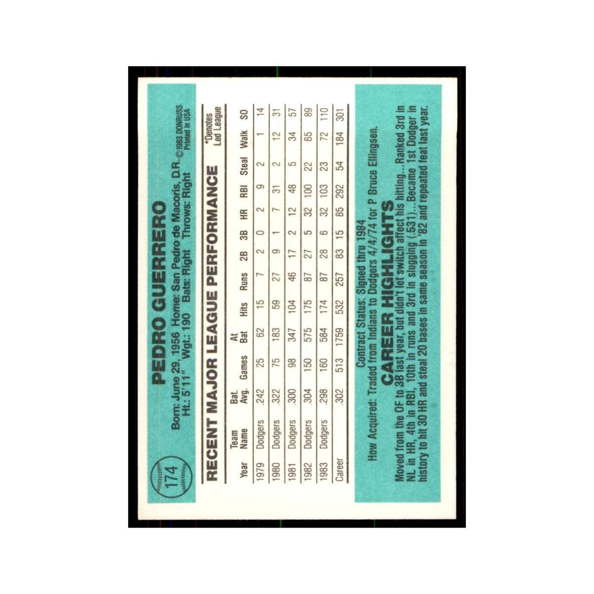 Pedro Guerrero 1984 Donruss #174 Los Angeles Dodgers Baseball Card NM
