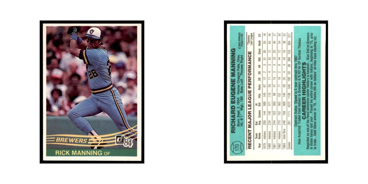 Rick Manning 1984 Donruss #170 Milwaukee Brewers Baseball Card NM