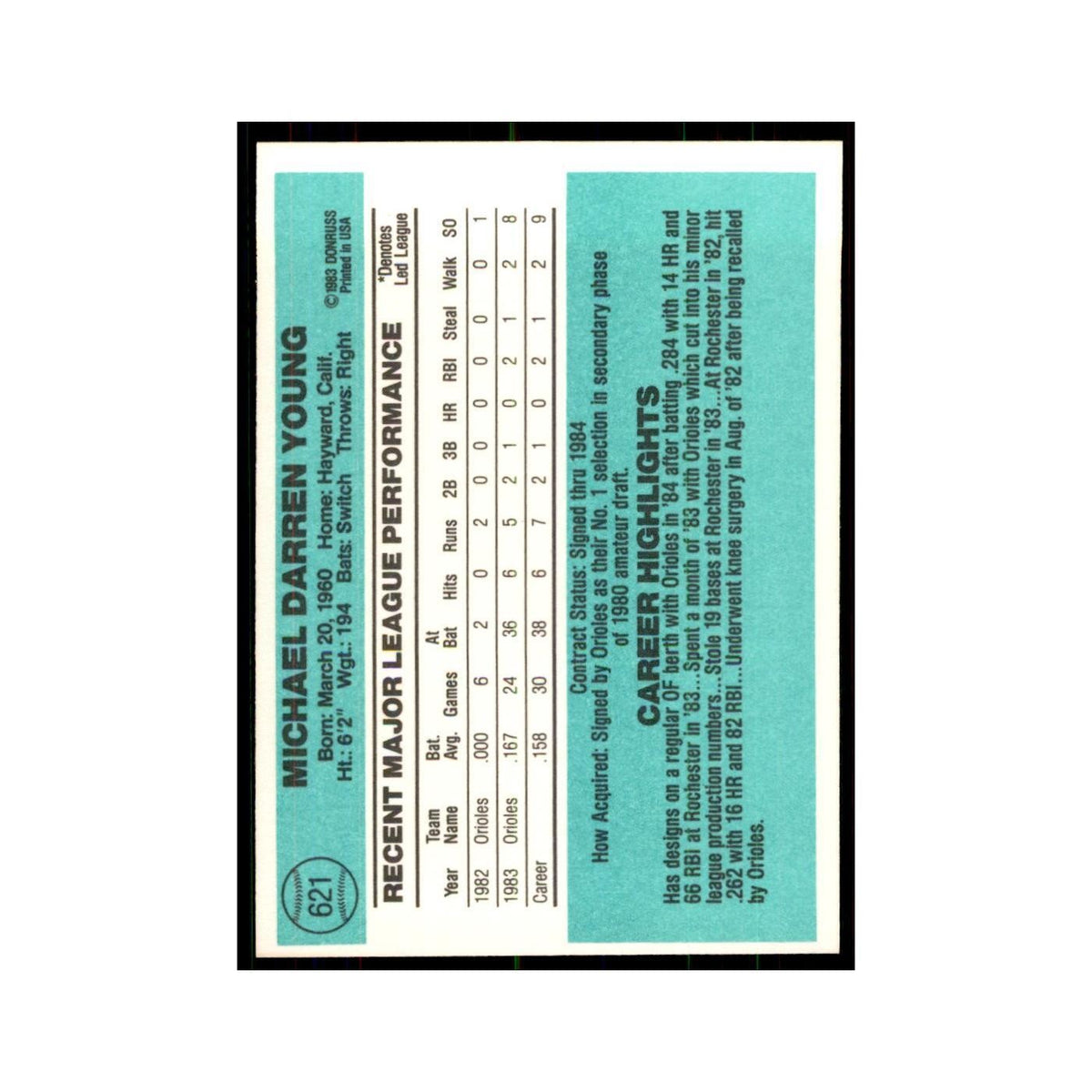 Mike Young Rookie 1984 Donruss #621 Baltimore Orioles Baseball Card NM