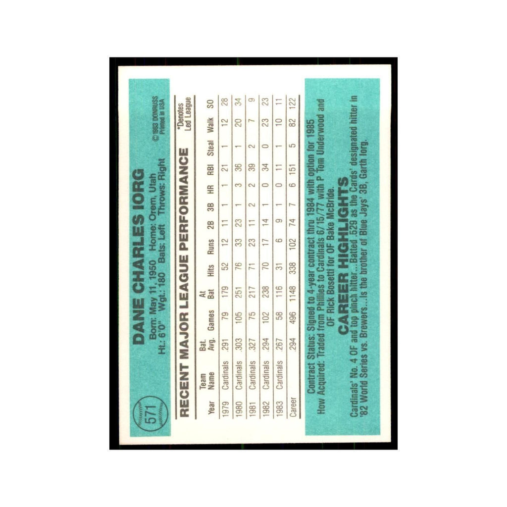 Dane Iorg 1984 Donruss #571 St. Louis Cardinals Baseball Card NM