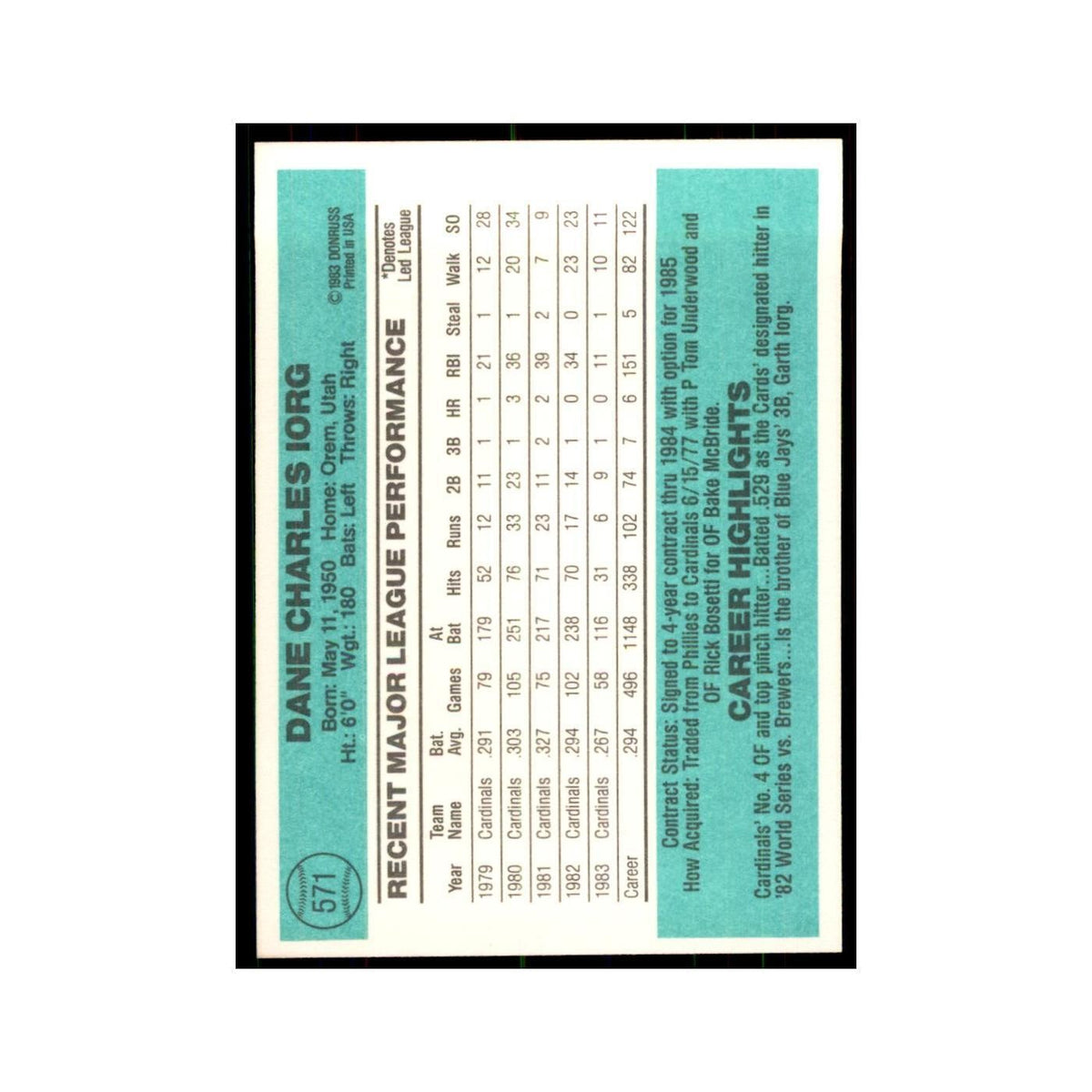 Dane Iorg 1984 Donruss #571 St. Louis Cardinals Baseball Card NM