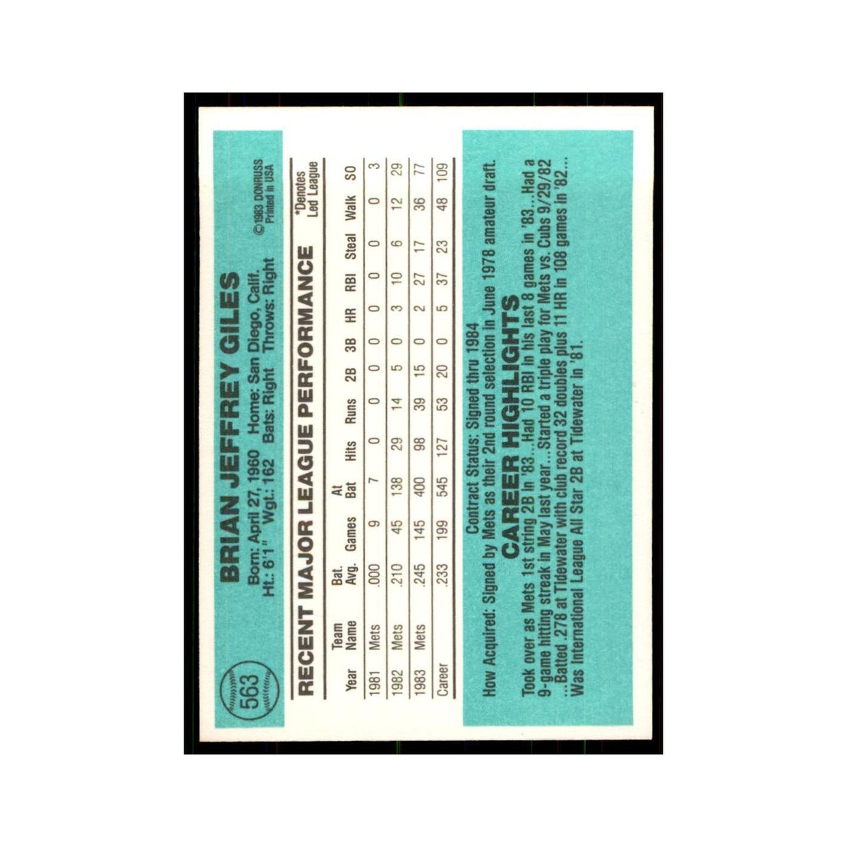 Brian Giles 1984 Donruss #563 New York Mets Baseball Card NM