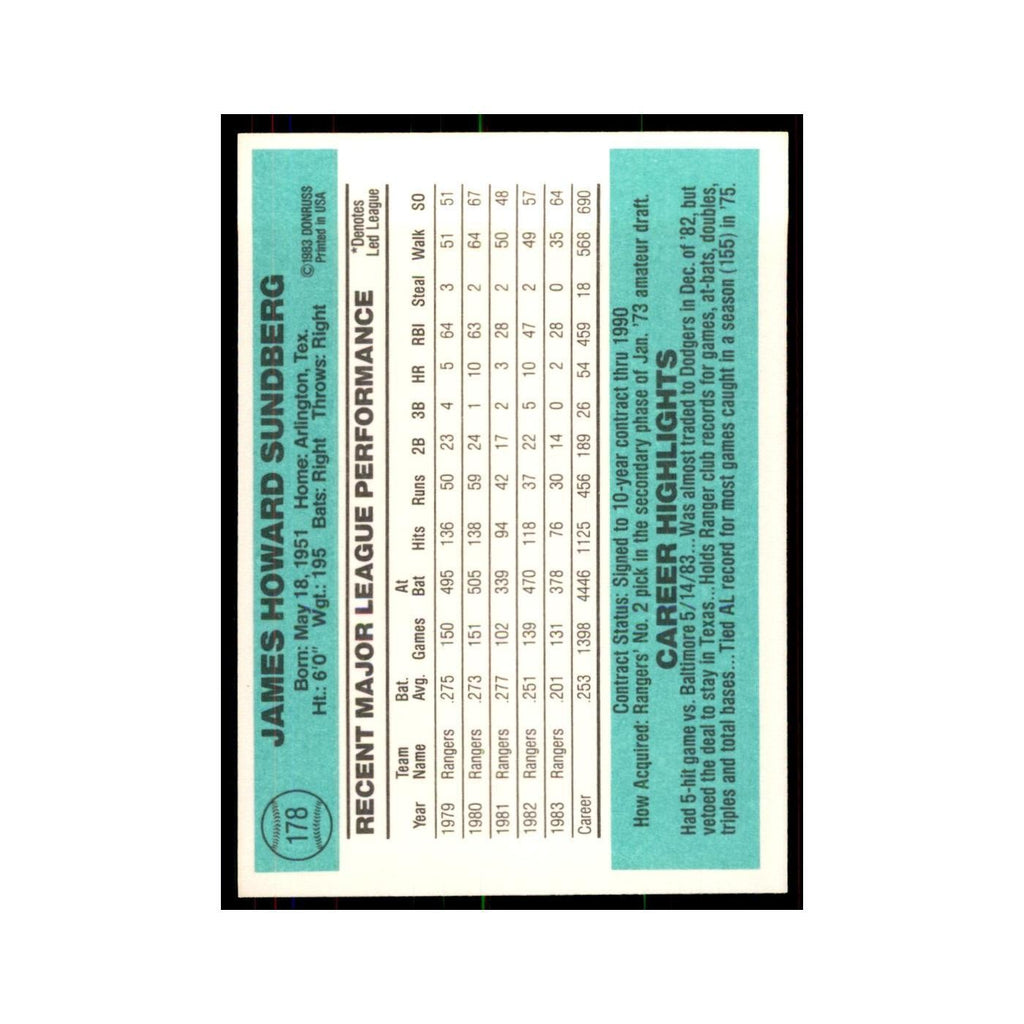 Jim Sundberg 1984 Donruss #178 Texas Rangers Baseball Card NM