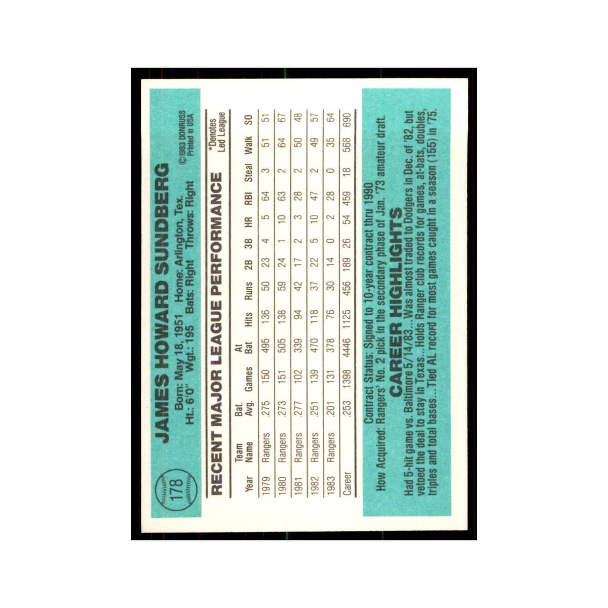 Jim Sundberg 1984 Donruss #178 Texas Rangers Baseball Card NM