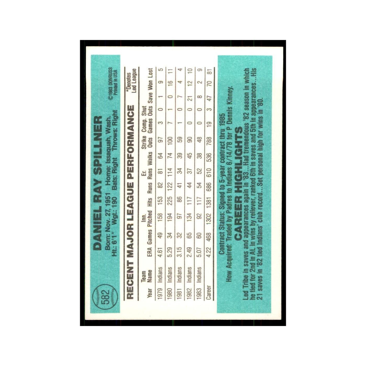 Dan Spillner 1984 Donruss #582 Cleveland Indians Baseball Card NM