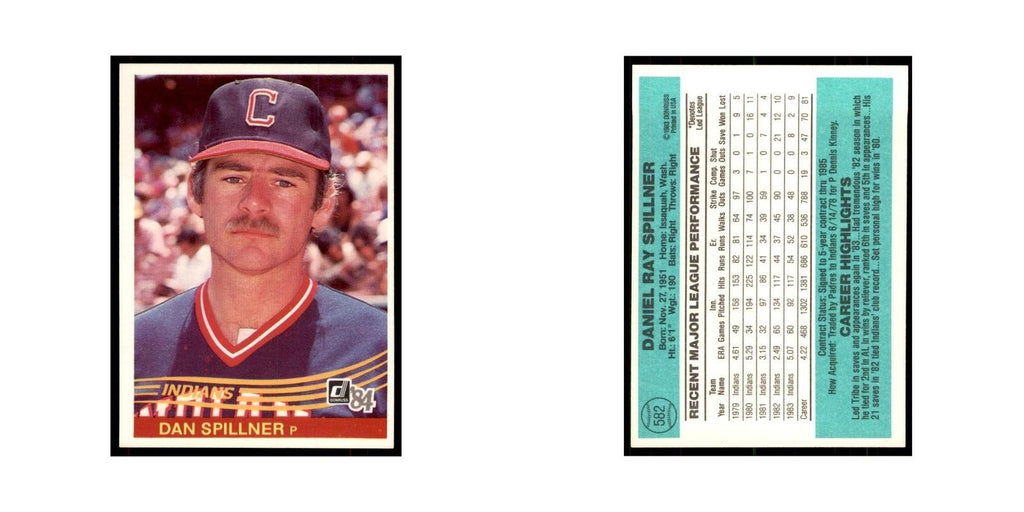 Dan Spillner 1984 Donruss #582 Cleveland Indians Baseball Card NM