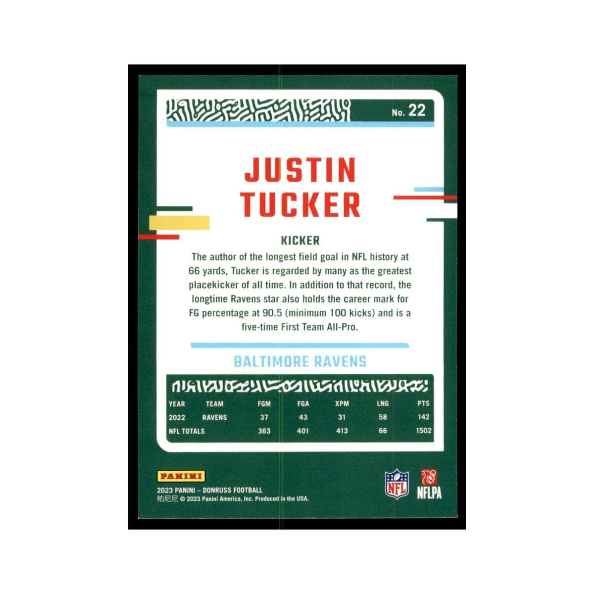 Justin Tucker 2023 Donruss #22 Baltimore Ravens Football Card NM