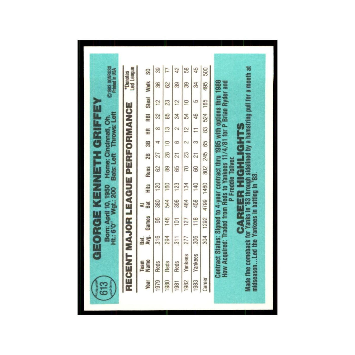 Ken Griffey 1984 Donruss #613 New York Yankees Baseball Card NM