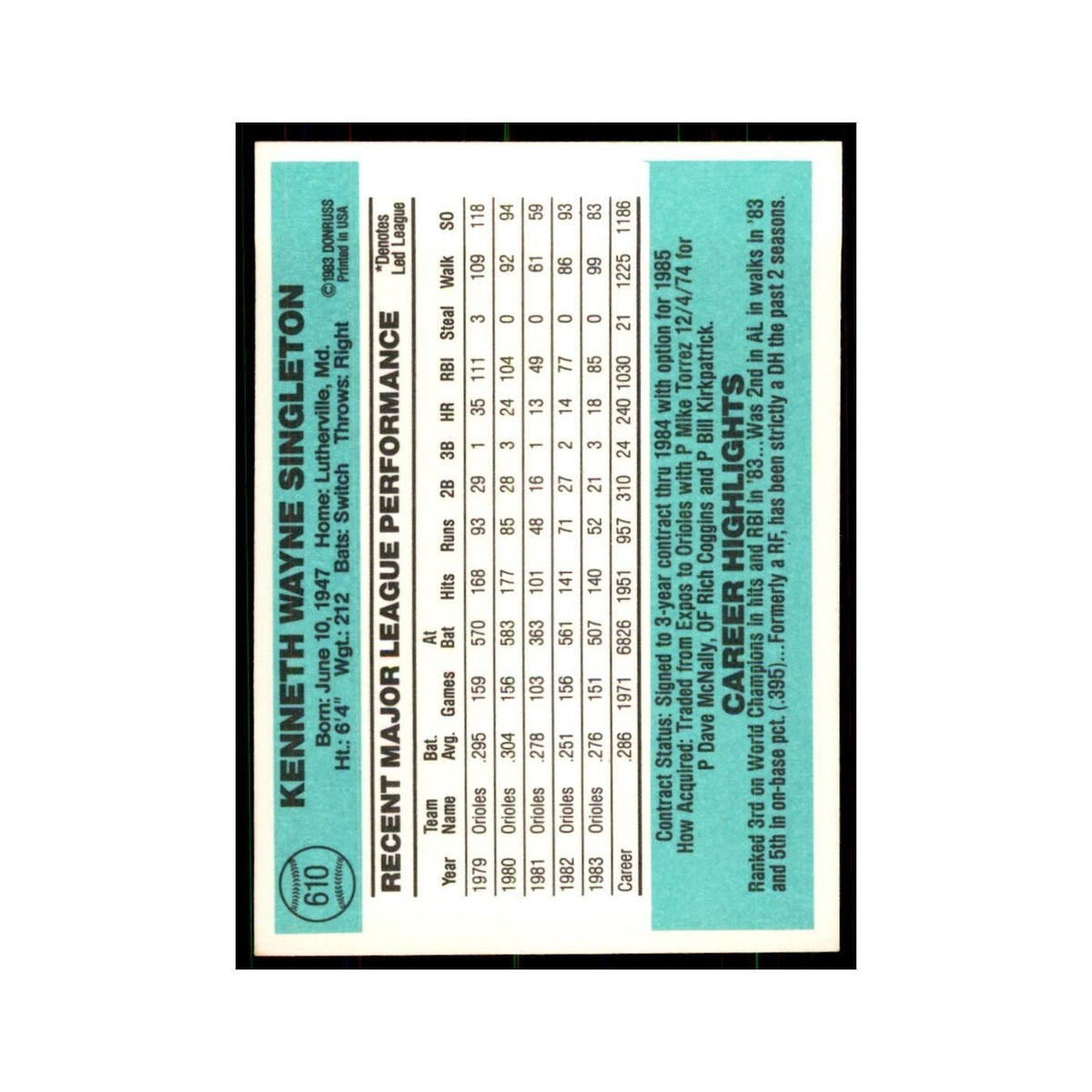 Ken Singleton 1984 Donruss #610 Baltimore Orioles Baseball Card NM