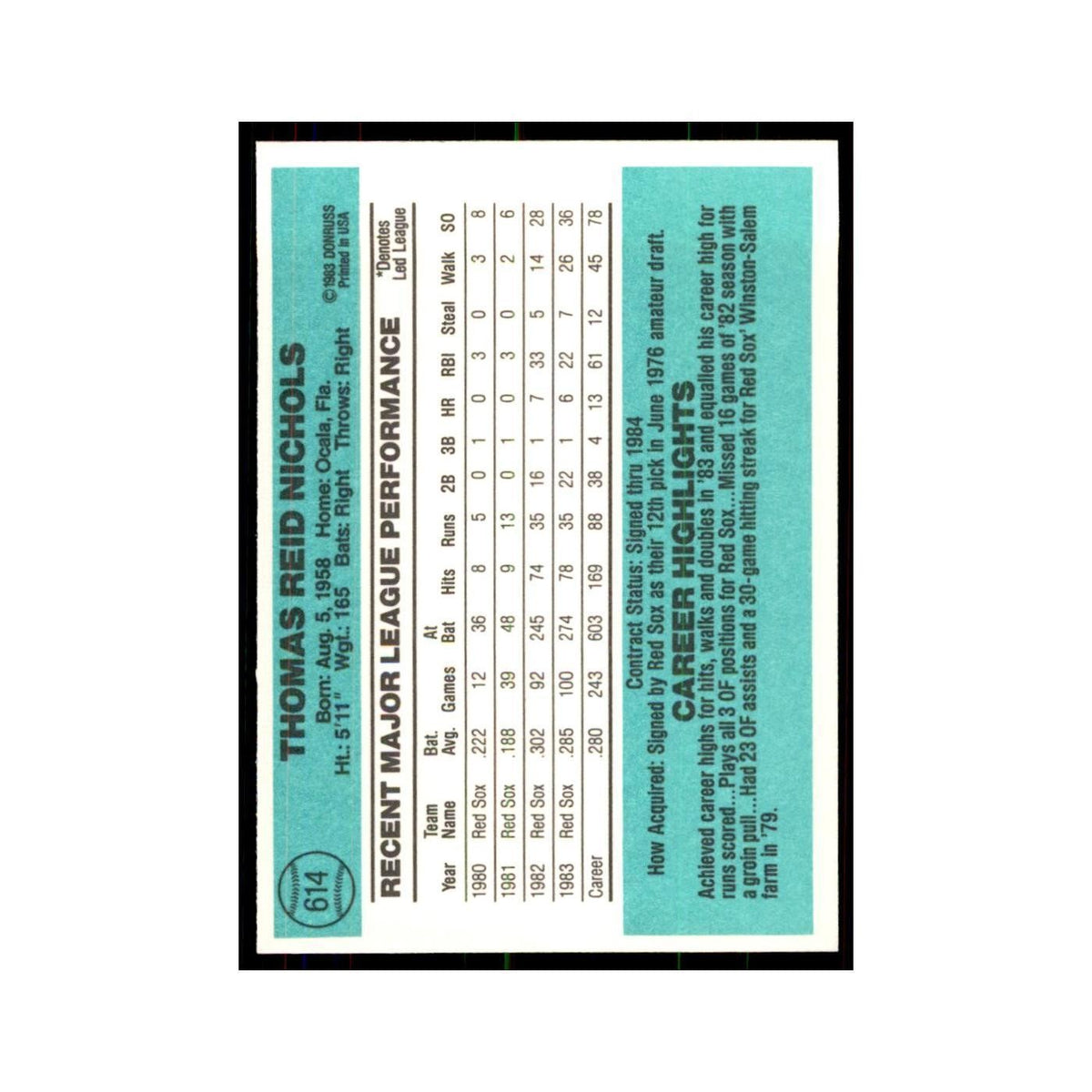 Reid Nichols 1984 Donruss #614 Boston Red Sox Baseball Card NM