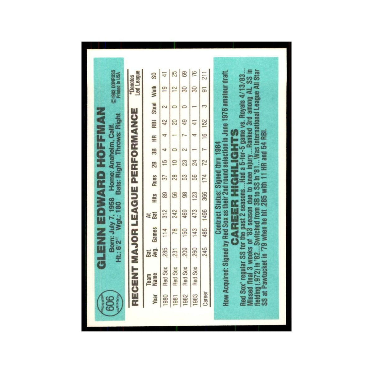 Glenn Hoffman 1984 Donruss #606 Boston Red Sox Baseball Card NM