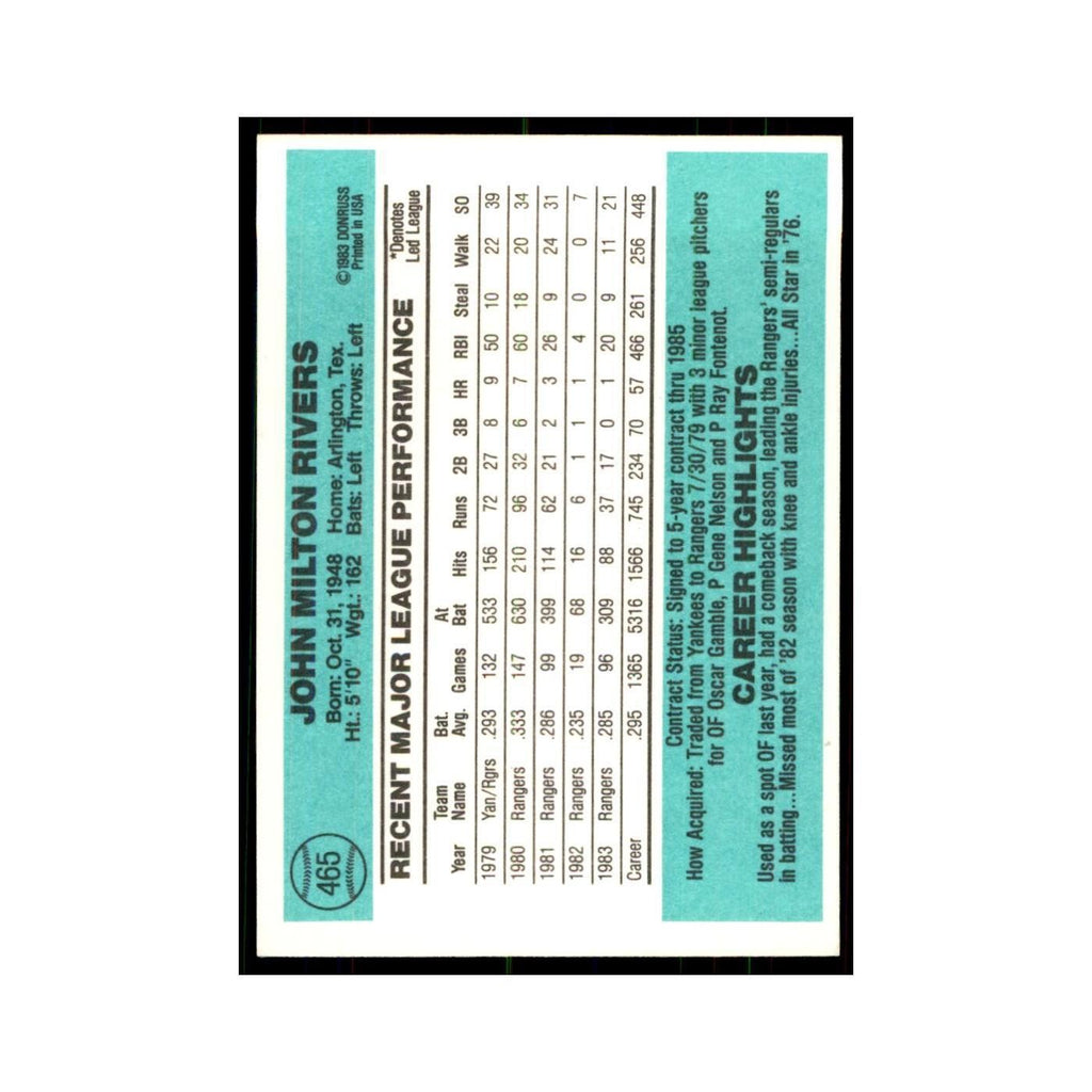 Mickey Rivers 1984 Donruss #465 Texas Rangers Baseball Card NM