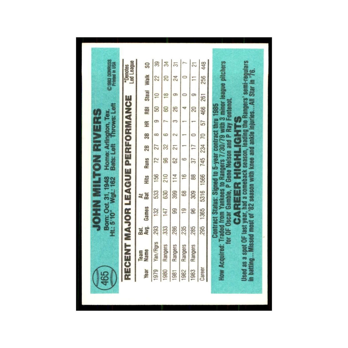 Mickey Rivers 1984 Donruss #465 Texas Rangers Baseball Card NM