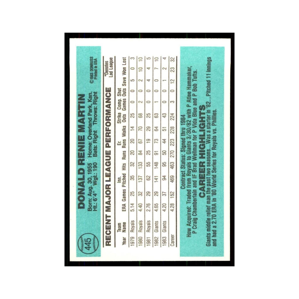 Renie Martin 1984 Donruss #445 San Francisco Giants Baseball Card NM