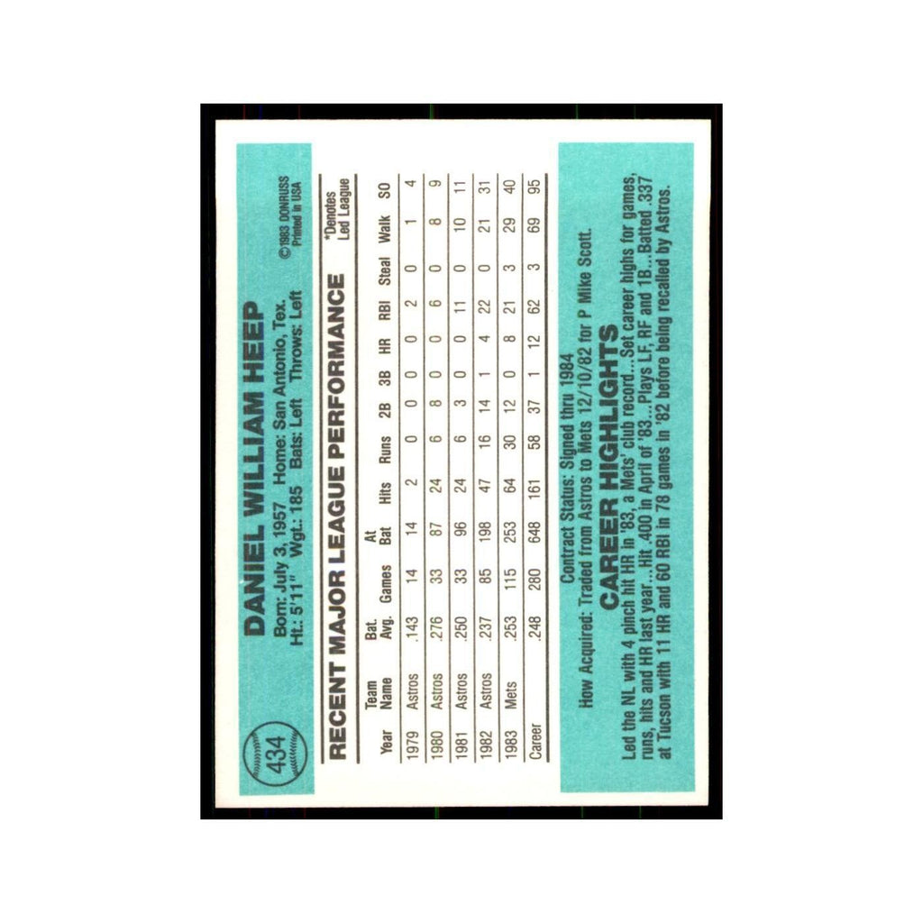 Danny Heep 1984 Donruss #434 New York Mets Baseball Card NM