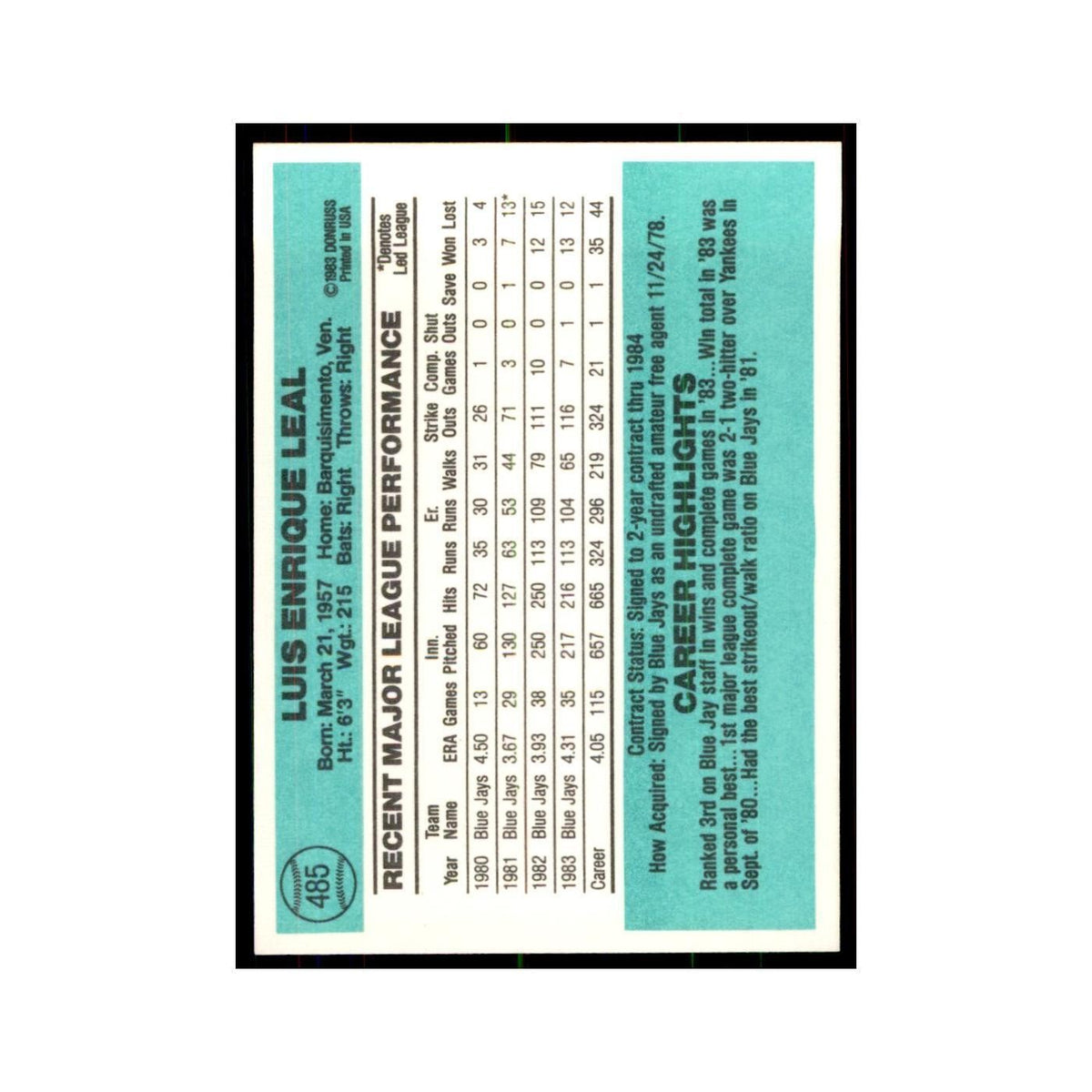 Luis Leal 1984 Donruss #485 Toronto Blue Jays Baseball Card NM