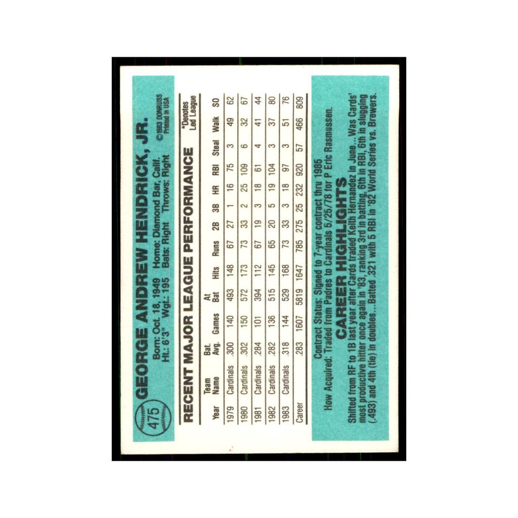 George Hendrick 1984 Donruss #475 St. Louis Cardinals Baseball Card NM