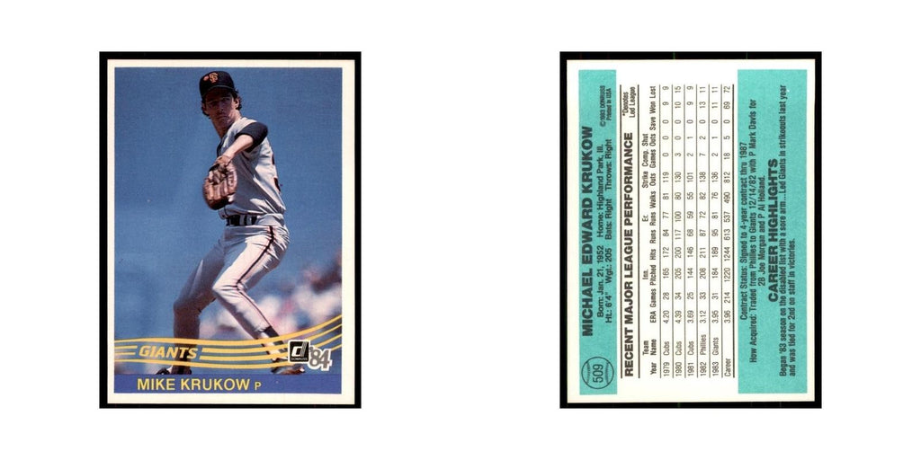Mike Krukow 1984 Donruss #509 San Francisco Giants Baseball Card NM