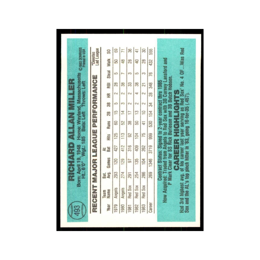 Mike Miller 1984 Donruss #493 Boston Red Sox Baseball Card NM