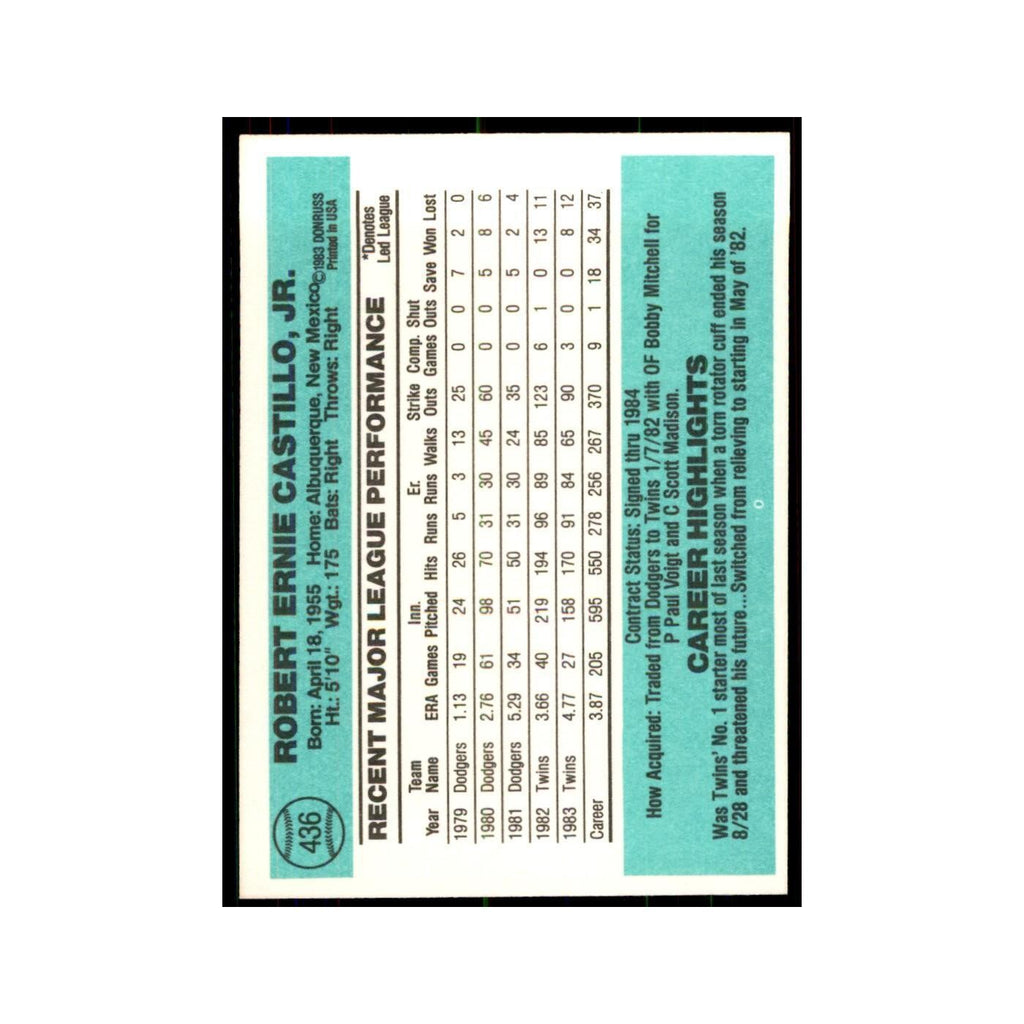 Bobby Castillo 1984 Donruss #436 Minnesota Twins Baseball Card NM