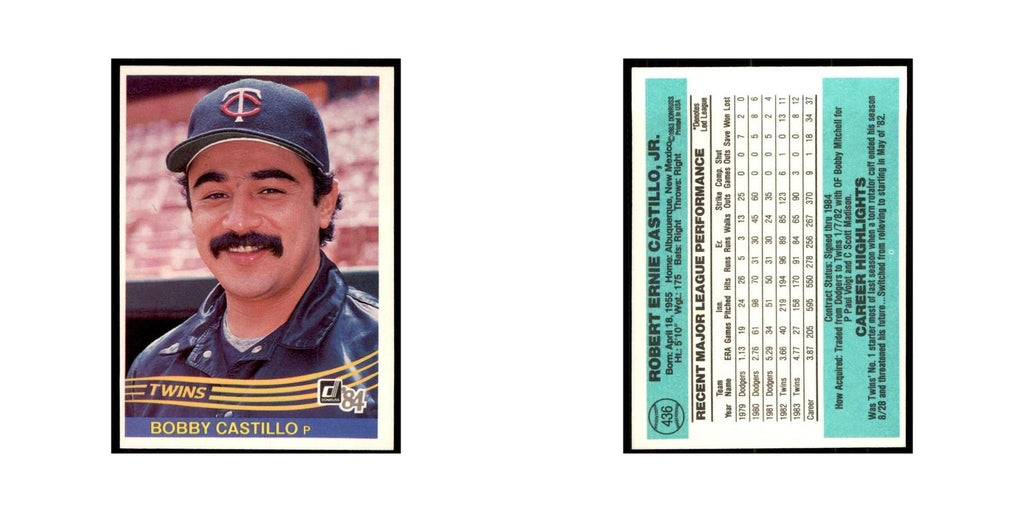 Bobby Castillo 1984 Donruss #436 Minnesota Twins Baseball Card NM