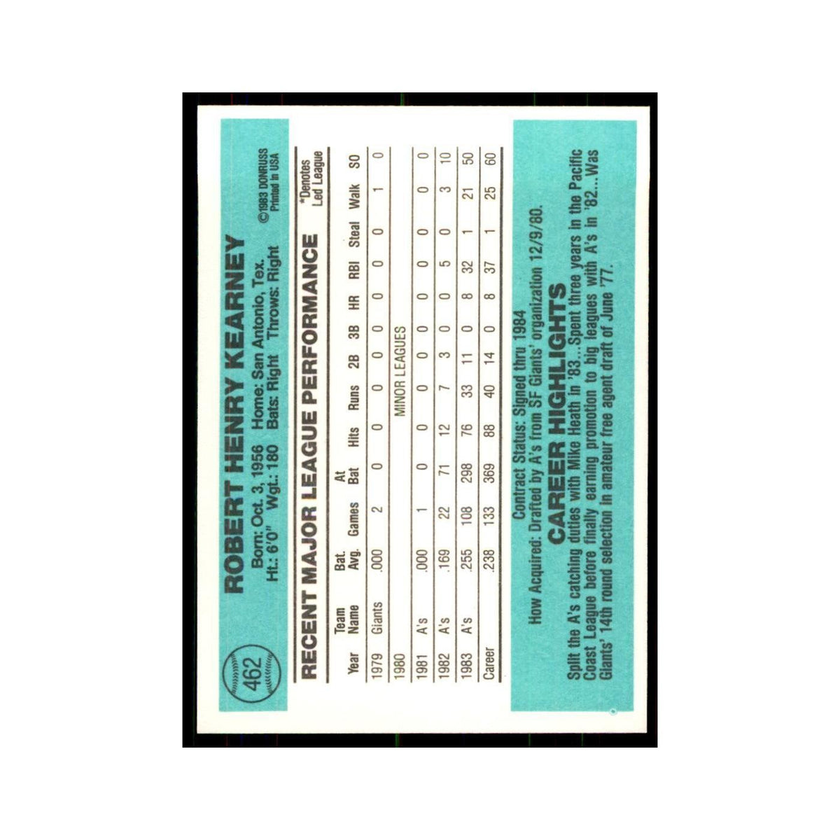 Bob Kearney 1984 Donruss #462 Oakland Athletics Baseball Card NM