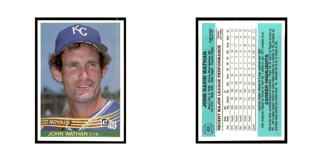 John Wathan 1984 Donruss #466 Kansas City Royals Baseball Card NM