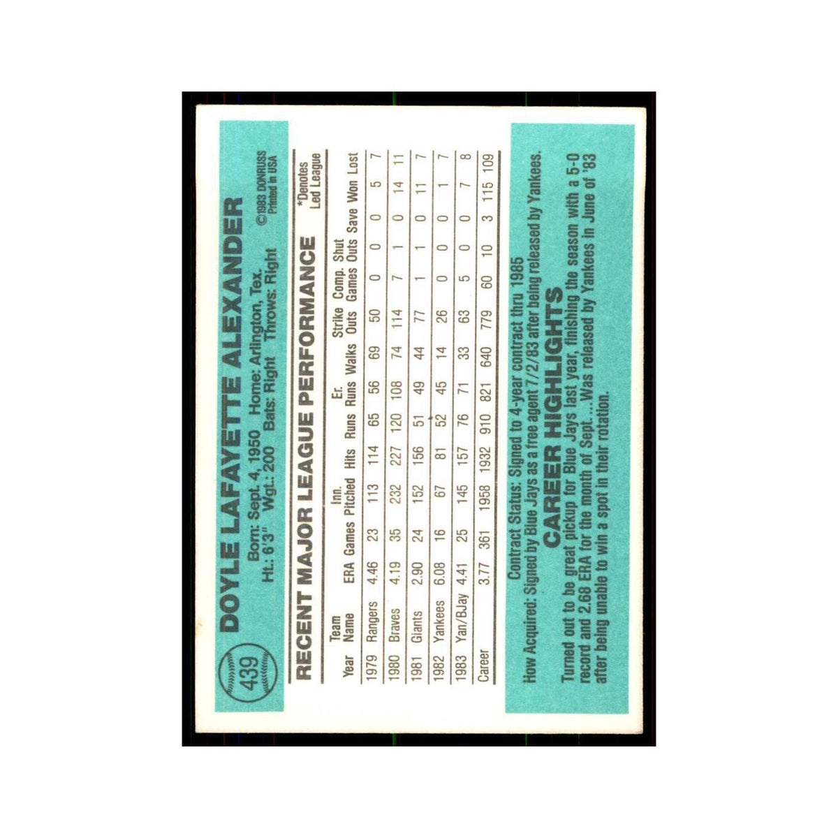 Doyle Alexander 1984 Donruss #439 Toronto Blue Jays Baseball Card NM