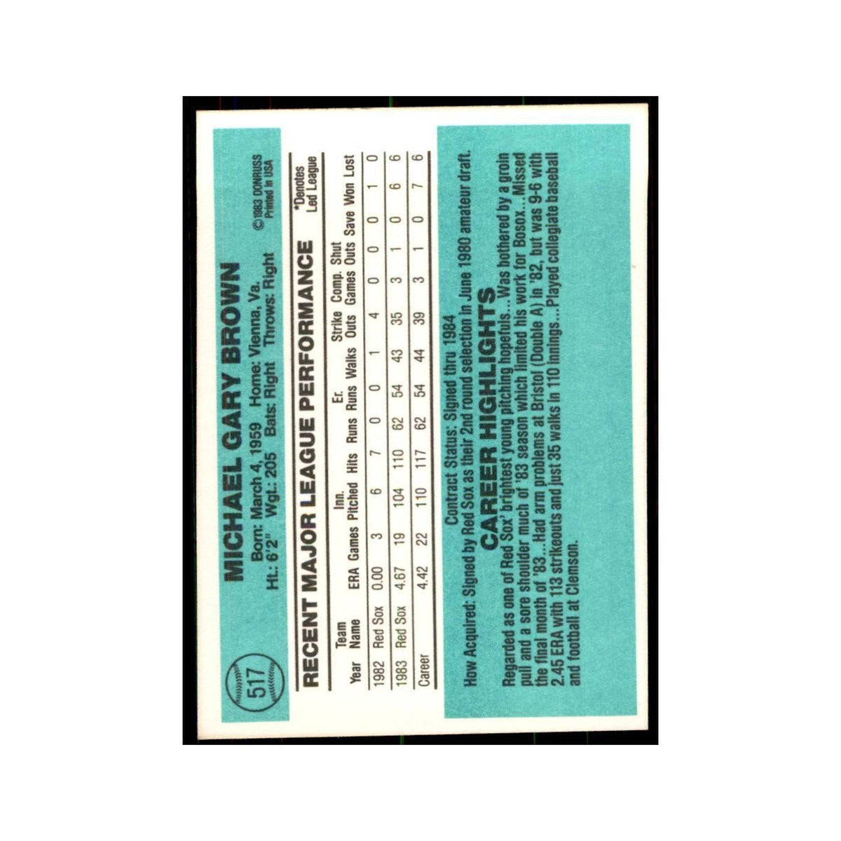 Mike Brown Rookie 1984 Donruss #517 Boston Red Sox Baseball Card NM