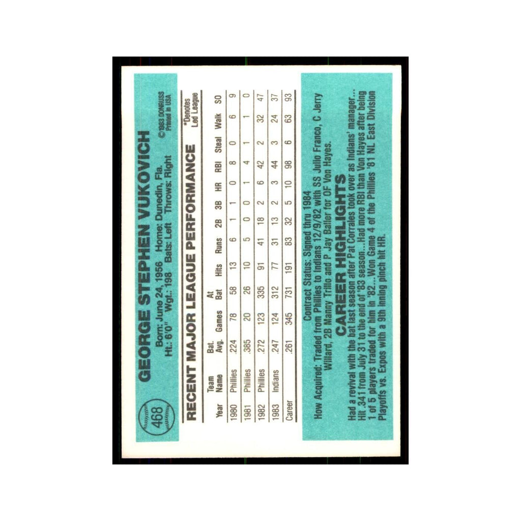 George Vukovich 1984 Donruss #468 Cleveland Indians Baseball Card NM