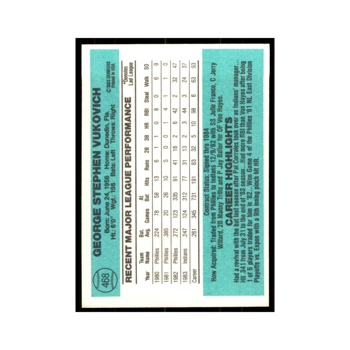 George Vukovich 1984 Donruss #468 Cleveland Indians Baseball Card NM