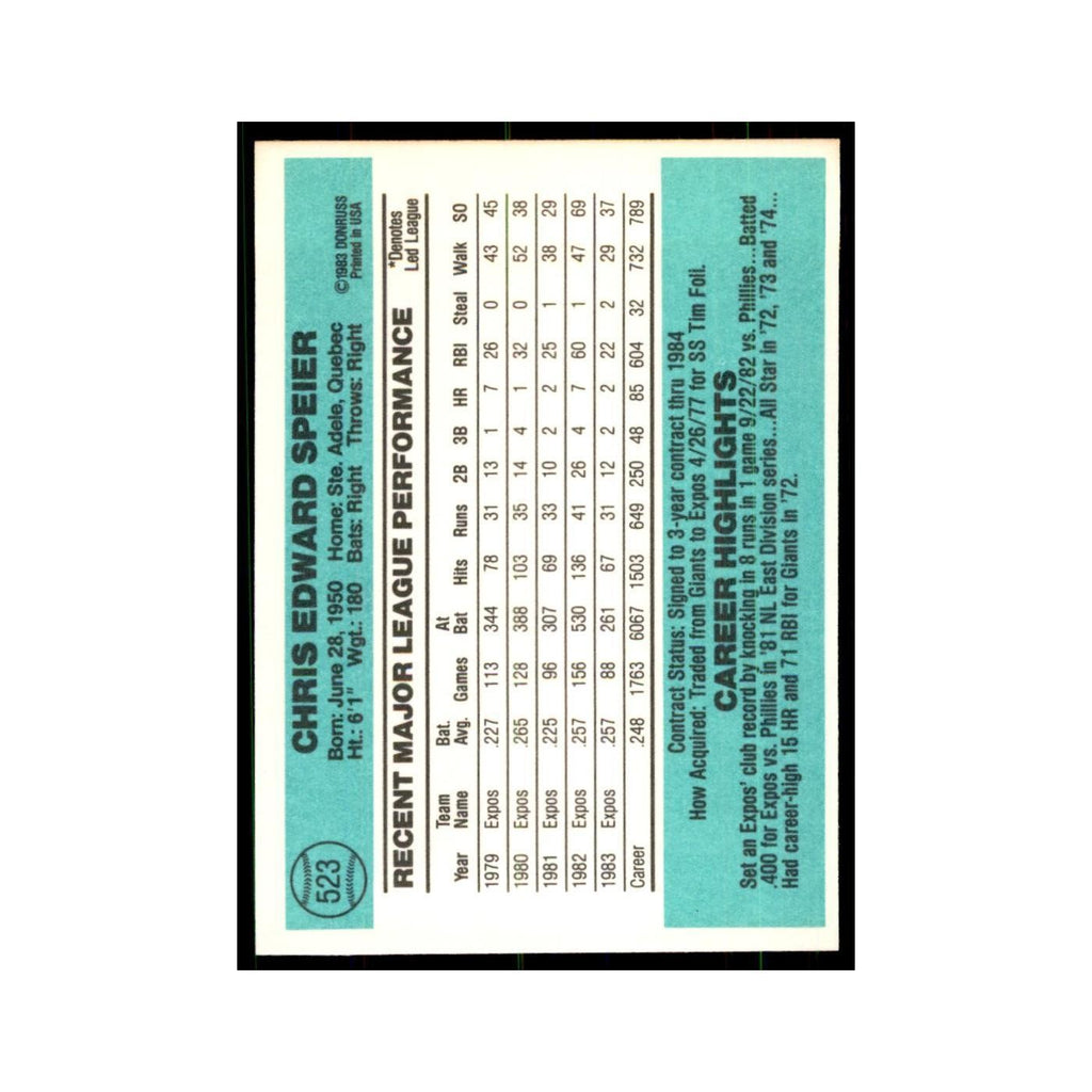 Chris Speier 1984 Donruss #523 Montreal Expos Baseball Card NM