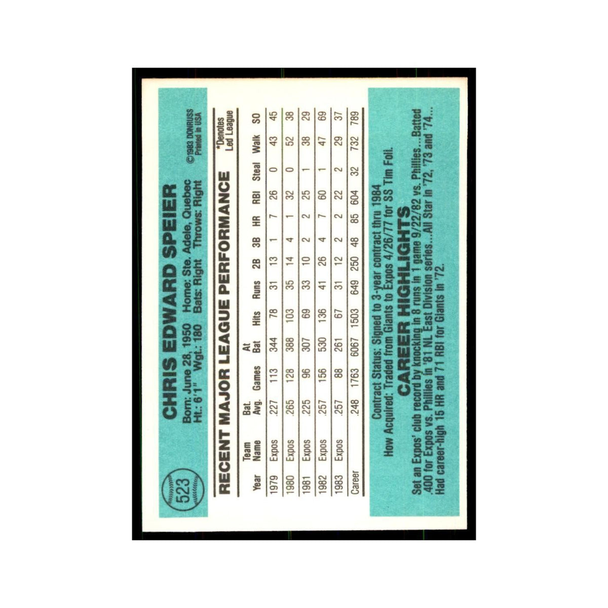 Chris Speier 1984 Donruss #523 Montreal Expos Baseball Card NM