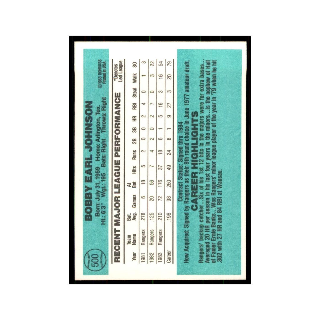 Bob Johnson 1984 Donruss #500 Texas Rangers Baseball Card NM