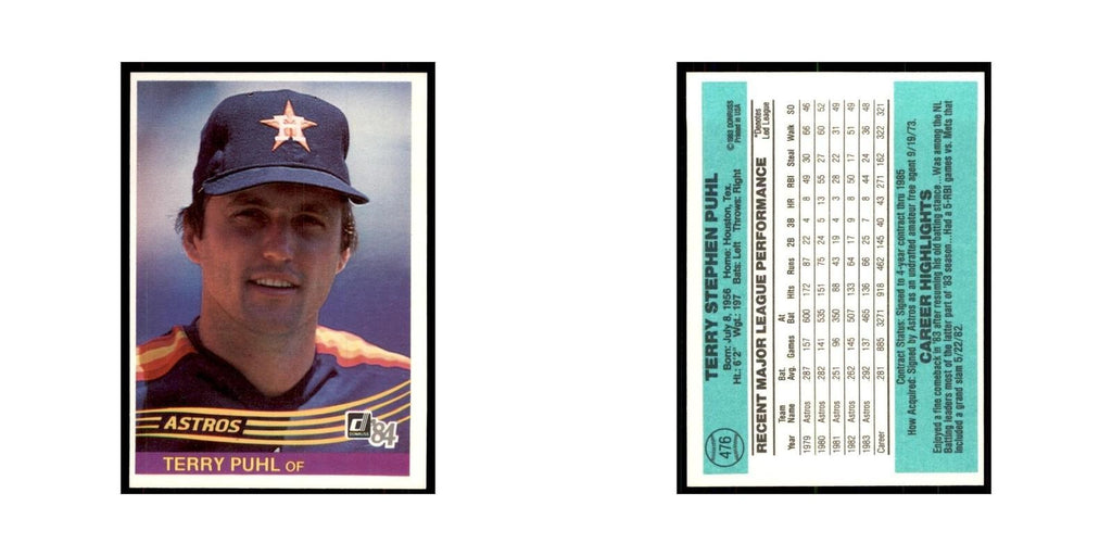 Terry Puhl 1984 Donruss #476 Houston Astros Baseball Card NM