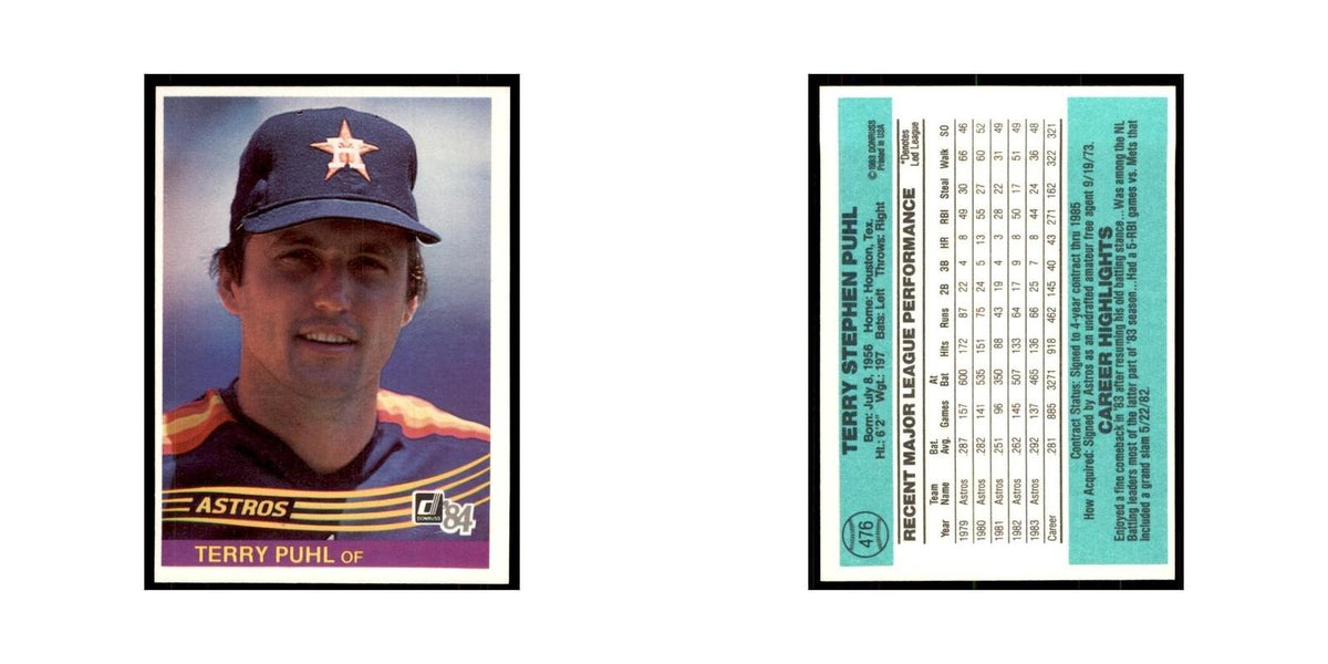Terry Puhl 1984 Donruss #476 Houston Astros Baseball Card NM