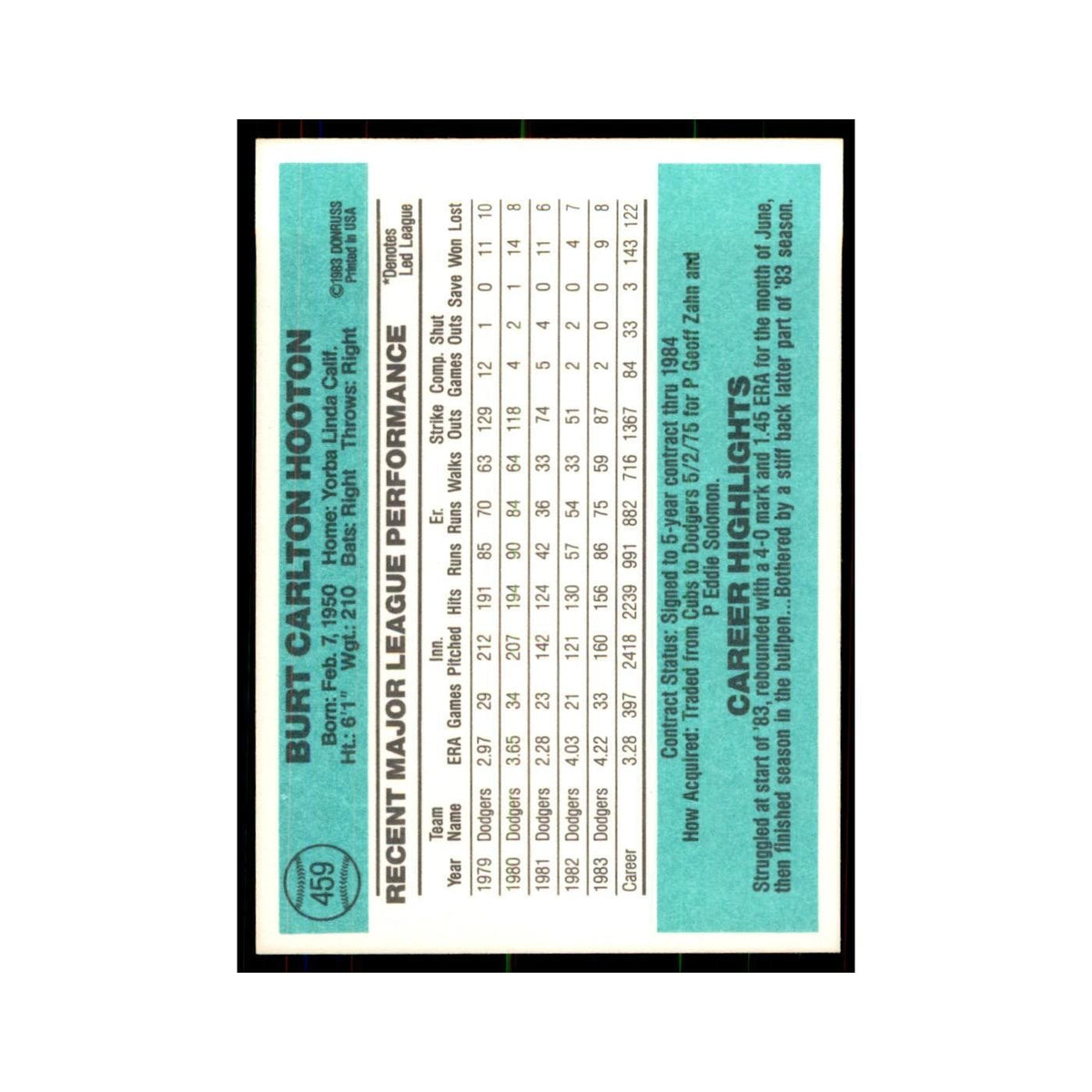 Burt Hooton 1984 Donruss #459 Los Angeles Dodgers Baseball Card NM