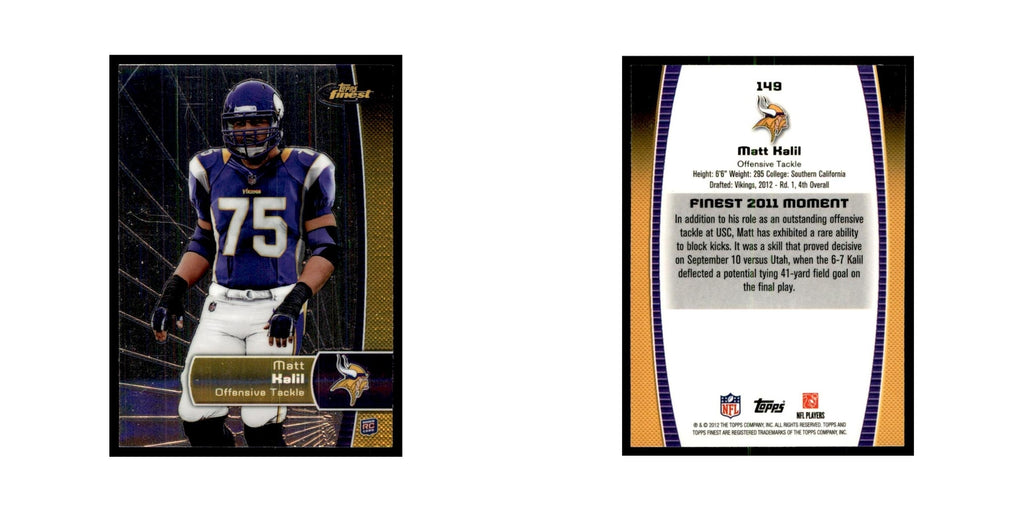 Matt Kalil Rookie 2012 Topps Finest #149 Minnesota Vikings Football Card NM
