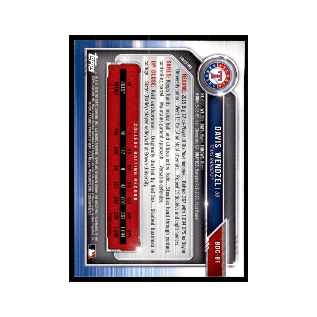 Davis Wendzel 2019 Bowman Draft Chrome #BDC-81 Texas Rangers Baseball Card NM