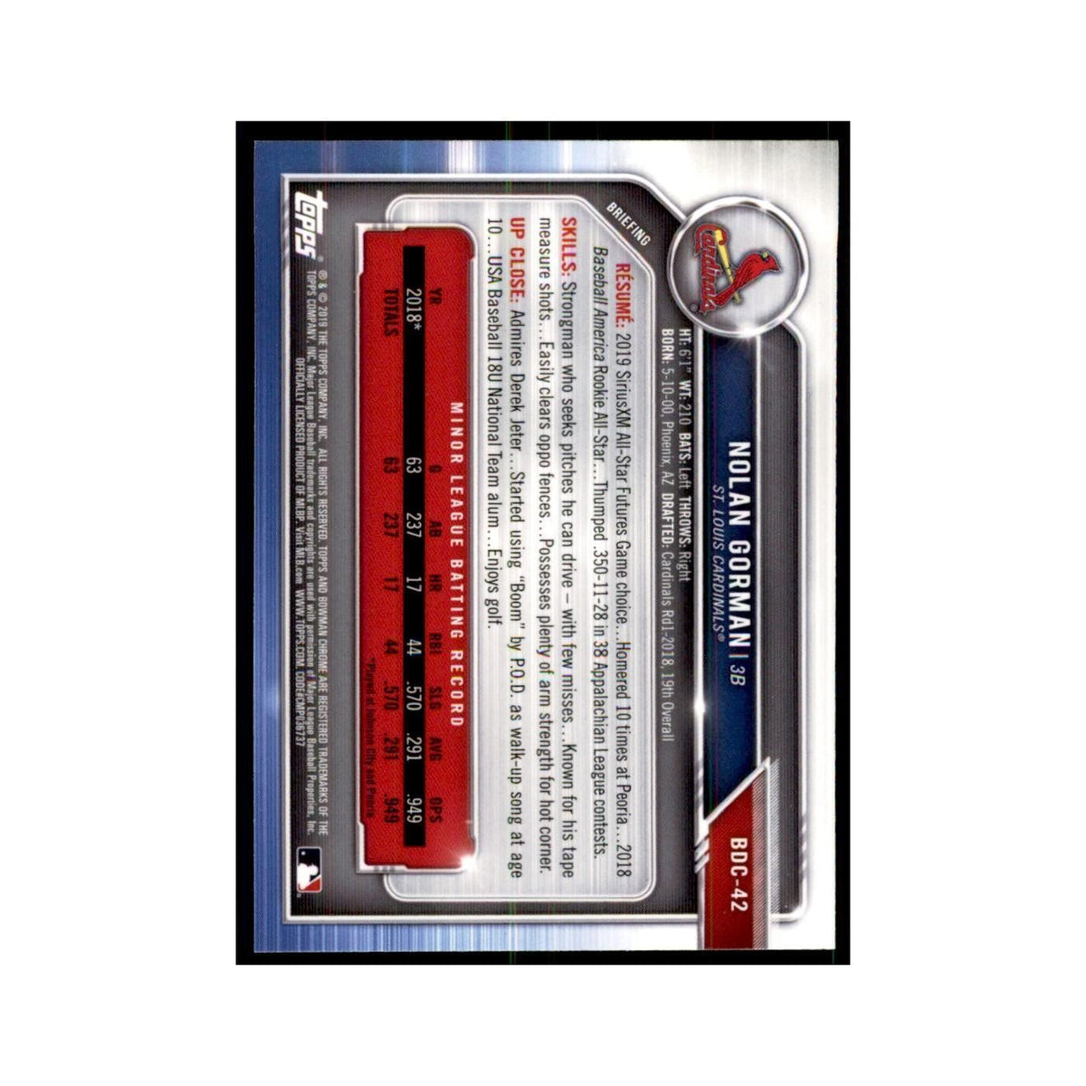 Nolan Gorman 2019 Bowman Draft Chrome #BDC-42 St. Louis Cardinals NM