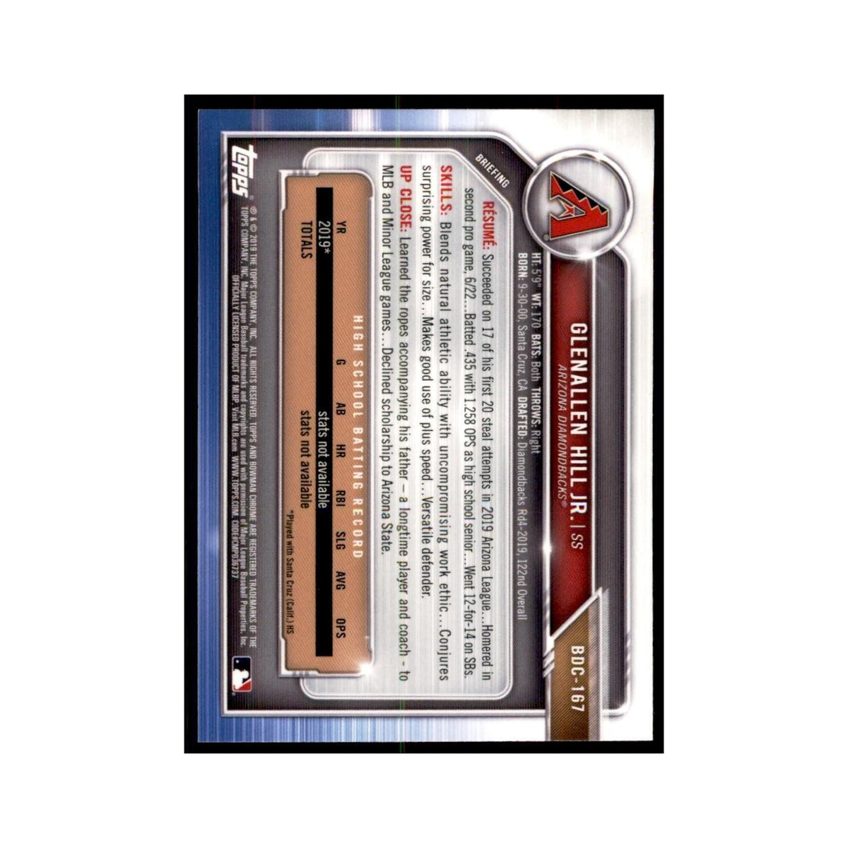 Glenallen Hill Jr. 2019 Bowman Draft Chrome #BDC-167 Arizona Diamondbacks NM