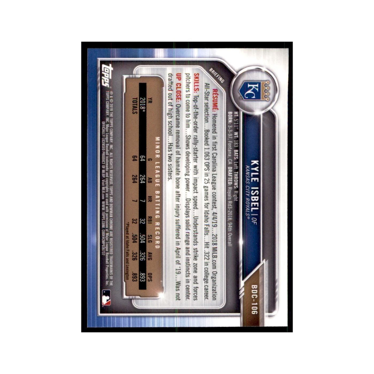 Kyle Isbel 2019 Bowman Draft Chrome #BDC-106 Kansas City Royals Baseball Card NM