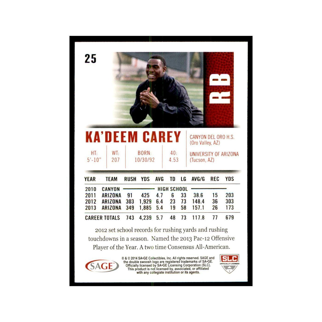 Ka'Deem Carey 2014 SAGE HIT #25 Arizona Wildcats Football Card NM