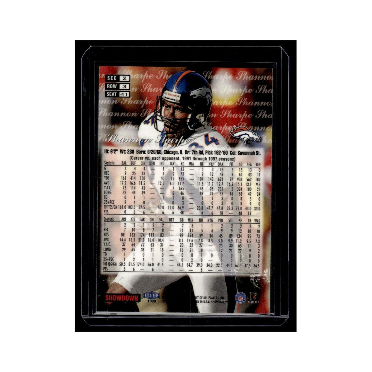 Shannon Sharpe 1998 Flair Showcase #2 Denver Broncos Football Card NM