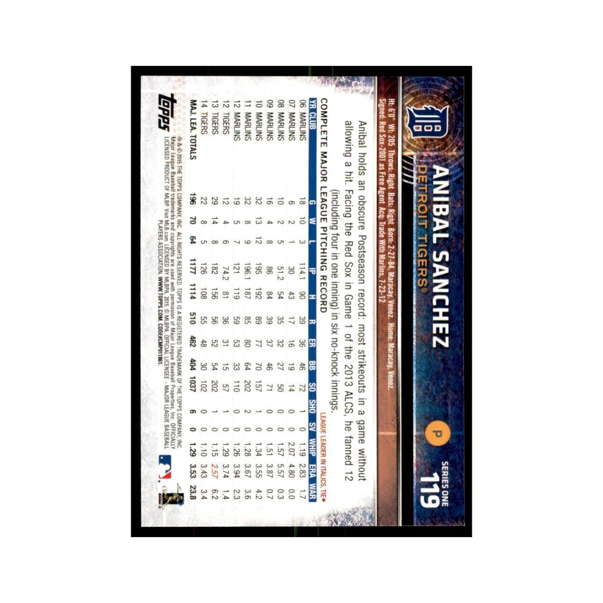 Anibal Sanchez 2015 Topps #119 Baseball Cards Baseball Card NM