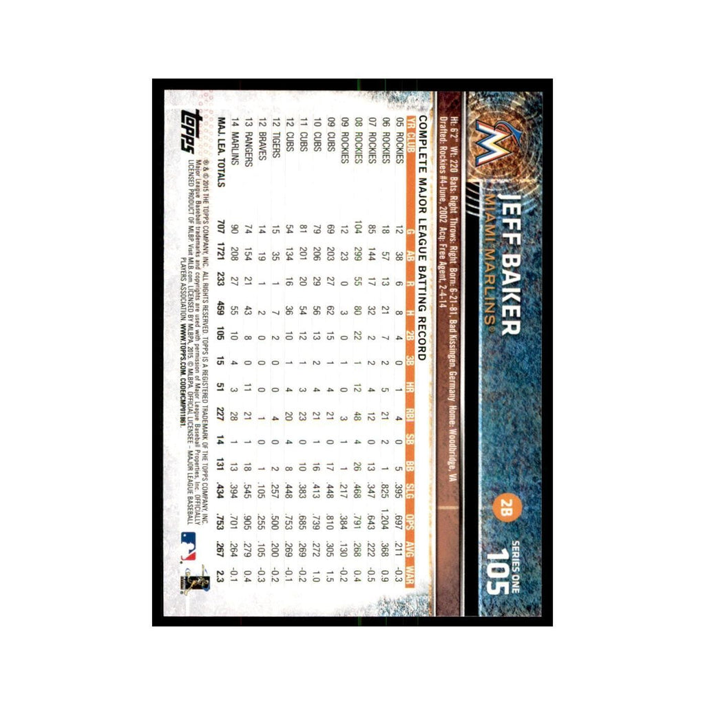 Jeff Baker 2015 Topps #105 Baseball Cards Baseball Card NM