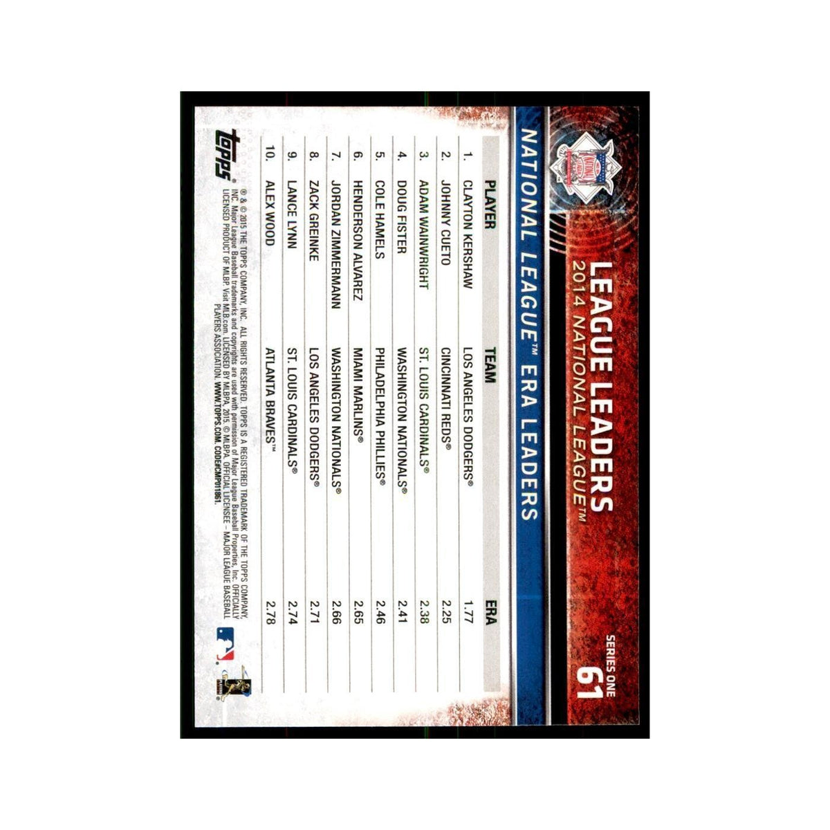 Kershaw Cueto Wainwright 2015 Topps #61 Baseball Cards Baseball Card NM