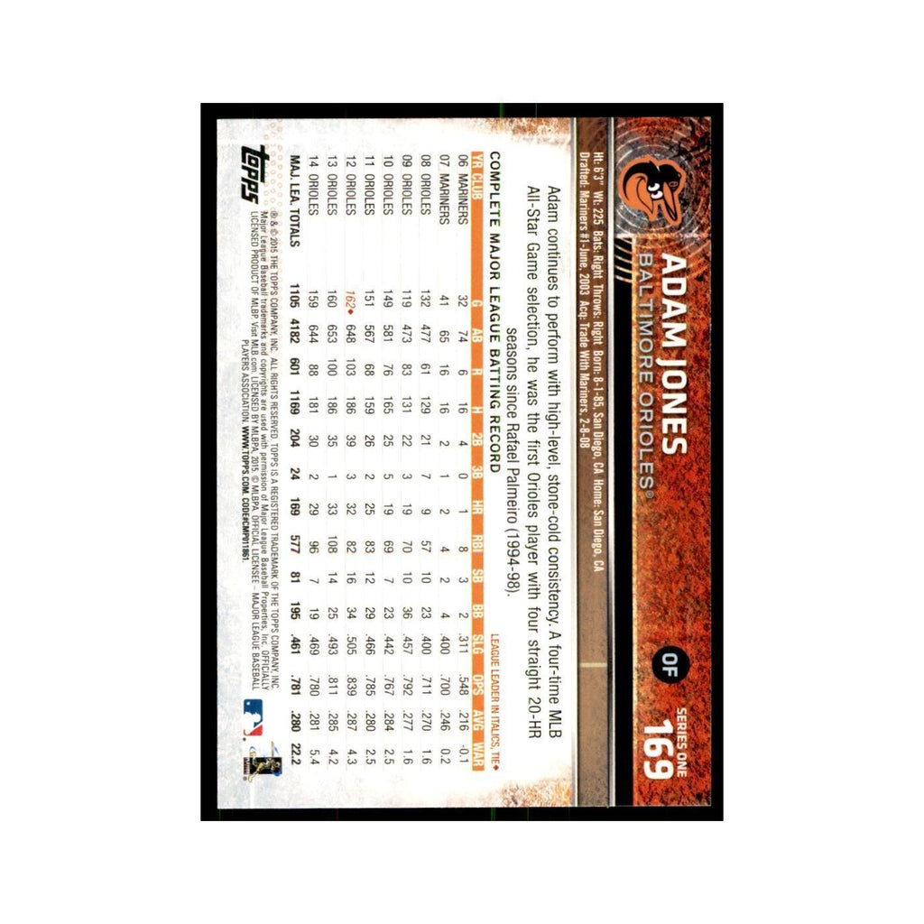 Adam Jones 2015 Topps #169 Baseball Cards Baseball Card NM