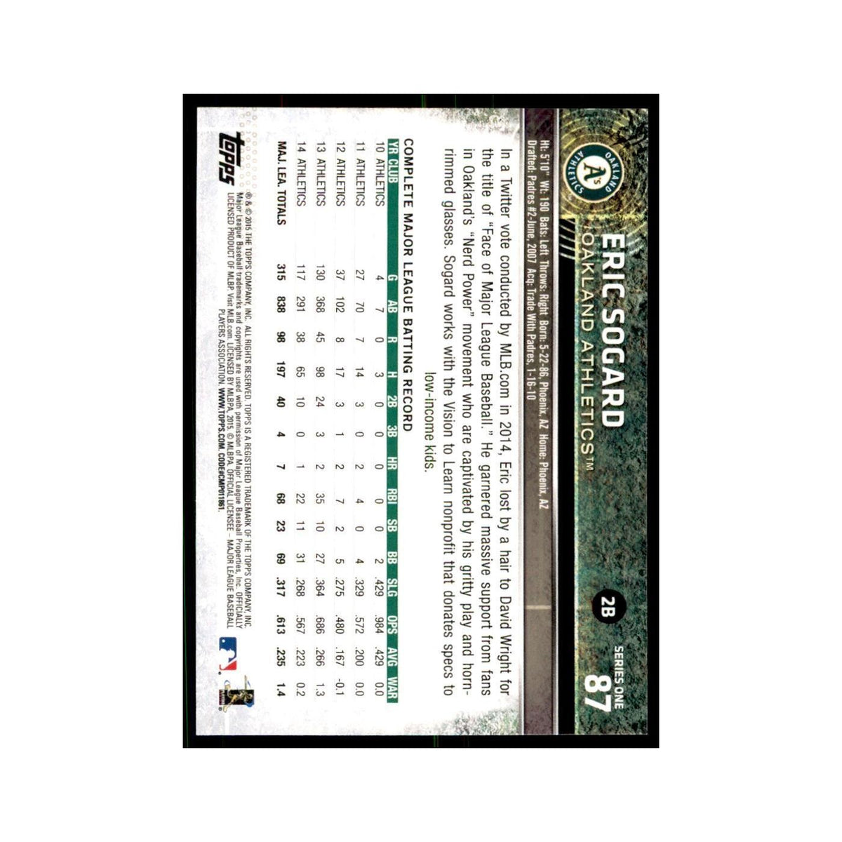 Eric Sogard 2015 Topps #87 Baseball Cards Baseball Card NM