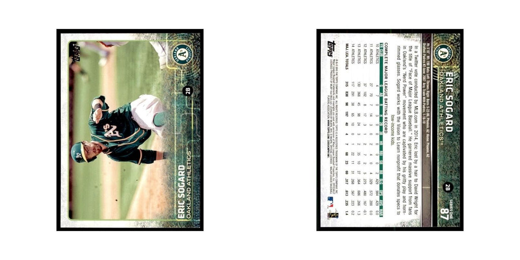 Eric Sogard 2015 Topps #87 Baseball Cards Baseball Card NM